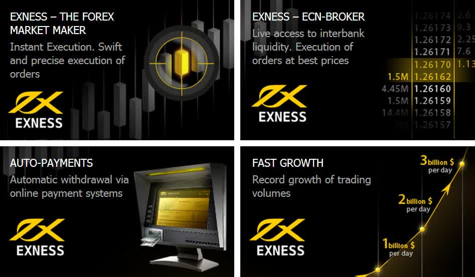 Exploring the Benefits of Exness CY Ltd A Comprehensive Guide Exploring the Benefits of Exness CY Ltd A Comprehensive Guide